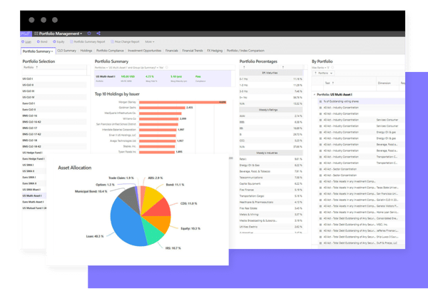 Portfolio Management Portfolio Management