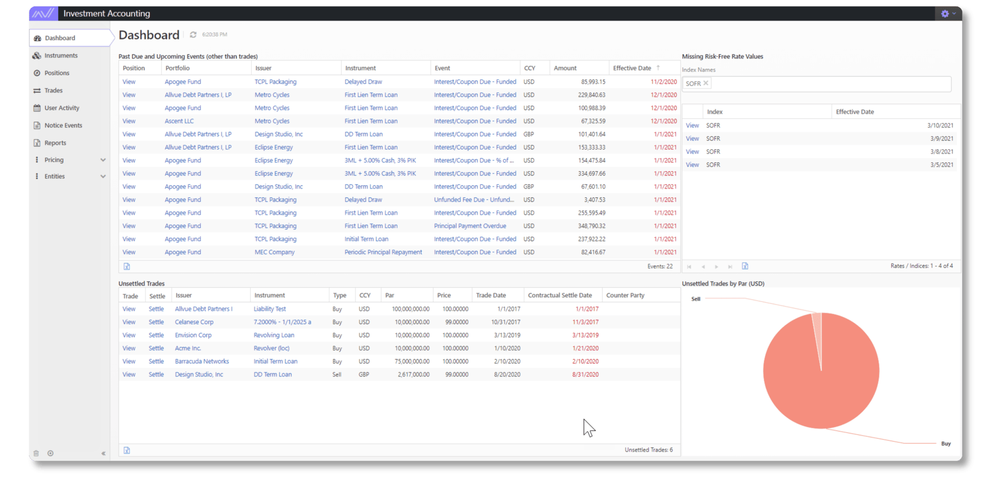 ScreenShot_Investment Accounting_1869 x 894