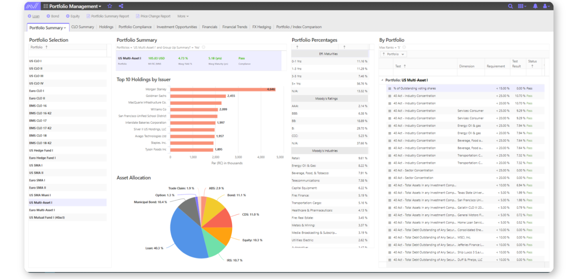 ScreenShot_Portfolio Management_1869 x 894 ScreenShot_Portfolio Management_1869 x 894