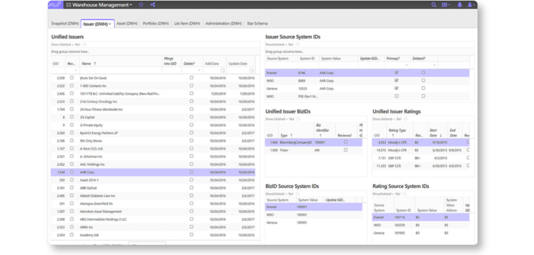 ScreenShot_Data Warehouse_1869 x 894