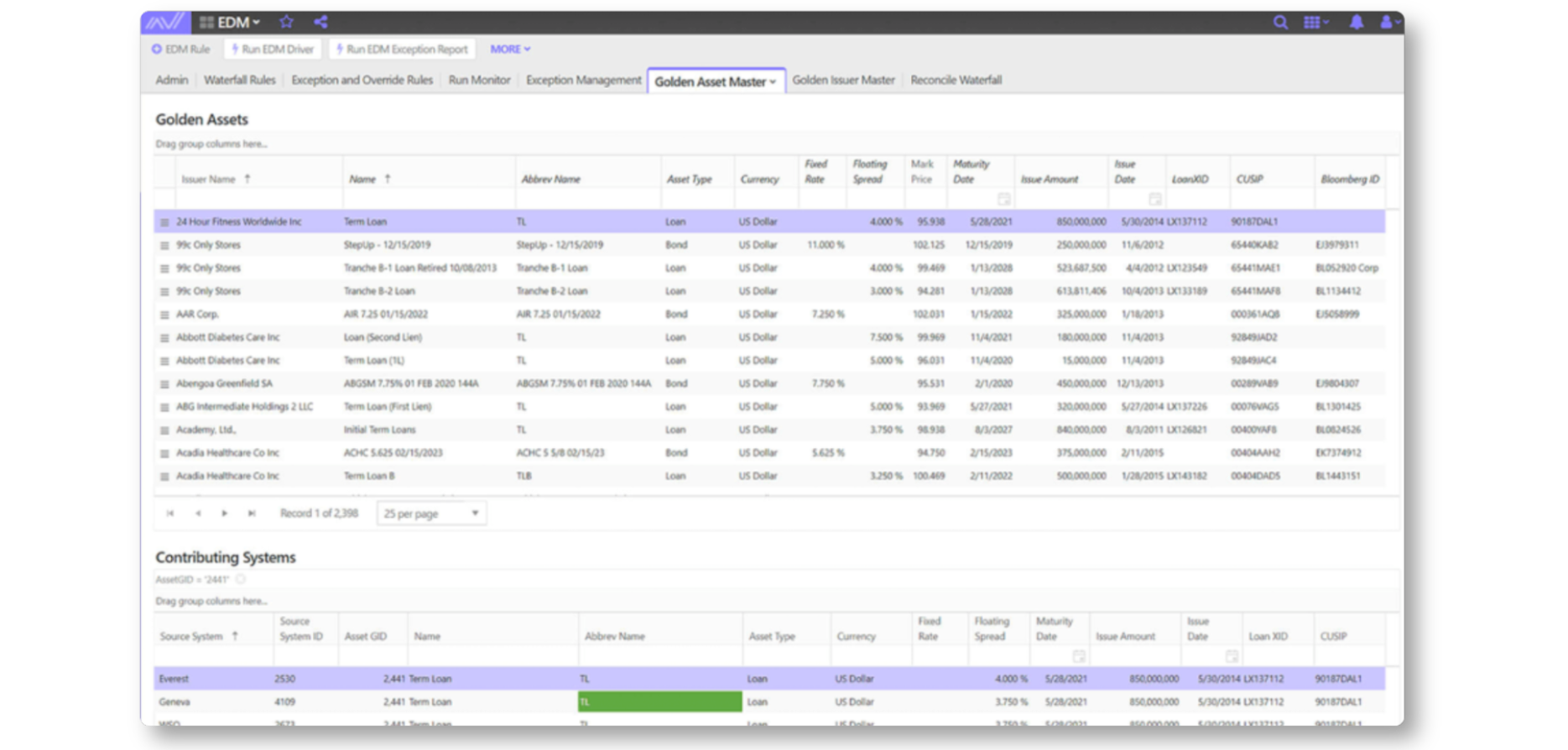 ScreenShot_Enterprise Data Management_1869 x 894 (1)