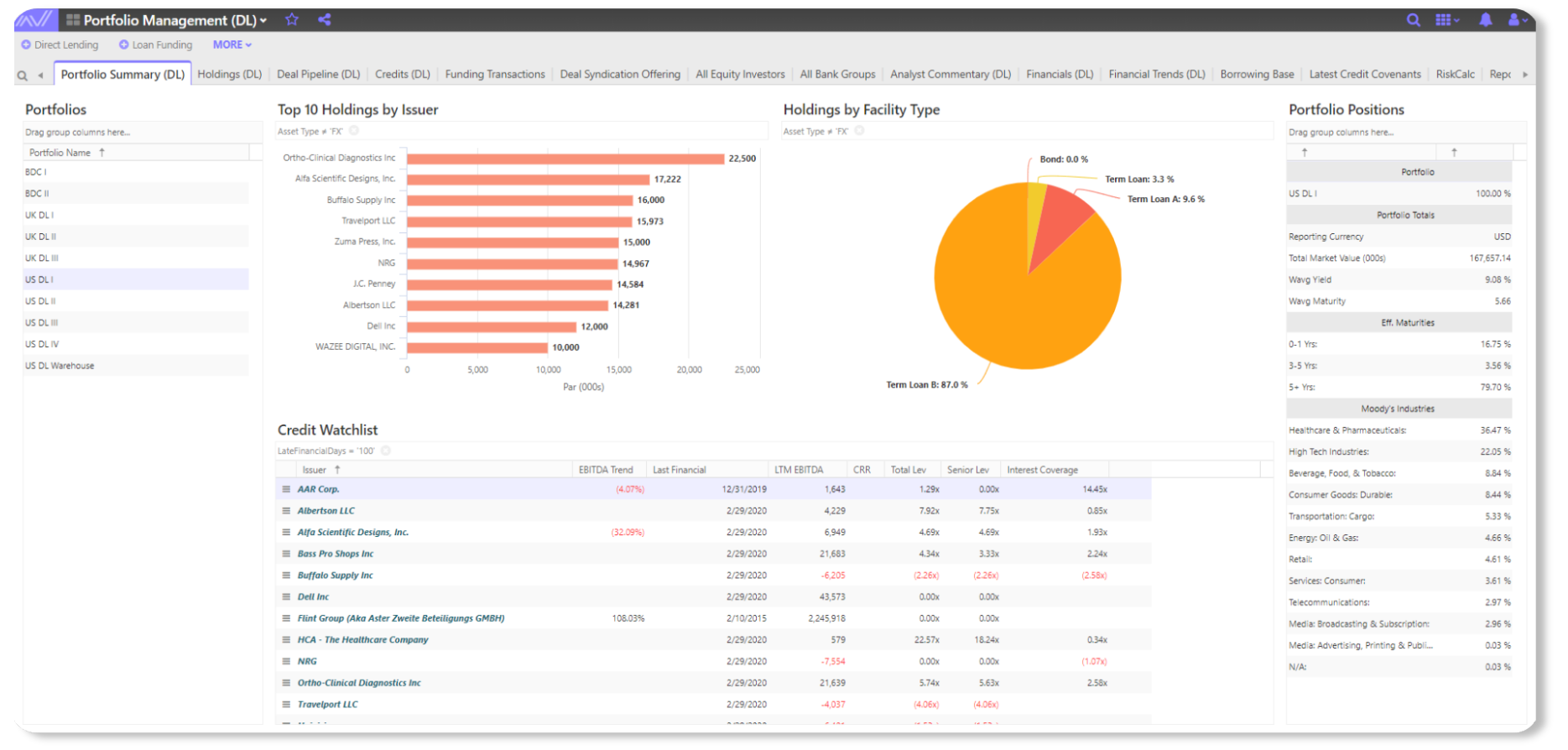 ScreenShot_Private Debt_Portfolio Management_1869 x 894