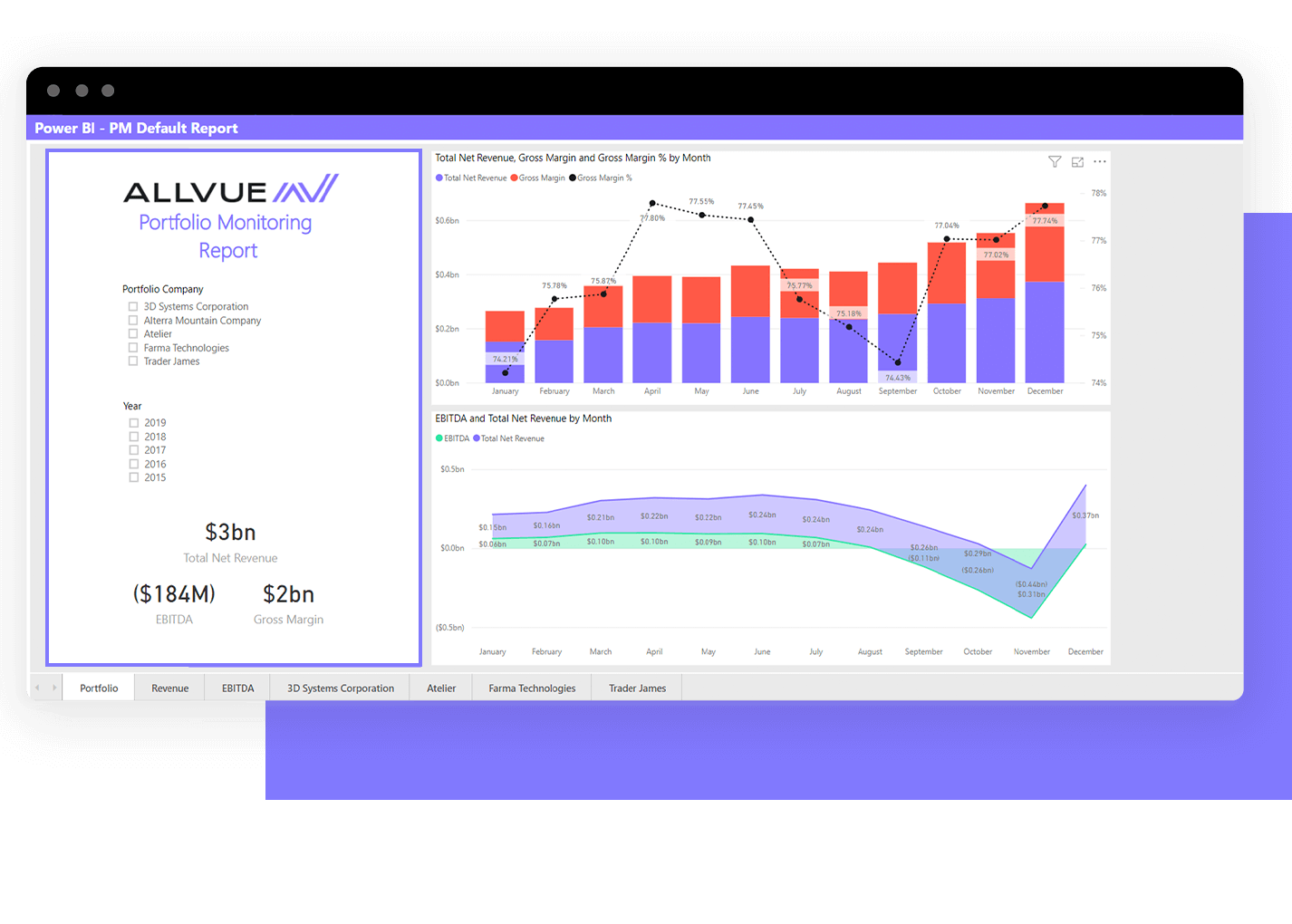 Slice_&_dice_real-time_data Slice_&_dice_real-time_data